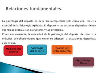 Relaciones fundamentales.La psicología del deporte no debe ser interpretada sólo como una  materia especial de la Psicología Aplicada. El deporte y las acciones deportivas tienen sus reglas propias, sus estructuras y sus principios.Como consecuencia, la necesidad de la psicología del deporte  de recurrir a métodos psicofiosiológicos que mejor se adapten  a situaciones deportivas específicas.Sociología del deporteTeorías del entrenamientoMedicina del deporteAprendizaje Motor