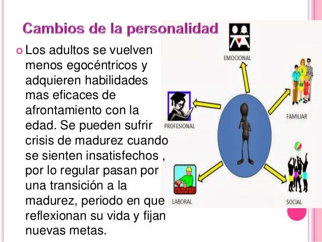 Las ojeras oscuras de la falta del hierro