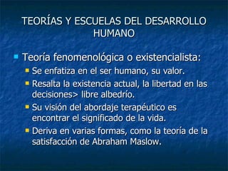 TEORÍAS Y ESCUELAS DEL DESARROLLO HUMANO Teoría fenomenológica o existencialista: Se enfatiza en el ser humano, su valor. Resalta la existencia actual, la libertad en las decisiones> libre albedrío. Su visión del abordaje terapéutico es encontrar el significado de la vida. Deriva en varias formas, como la teoría de la satisfacción de Abraham Maslow. 