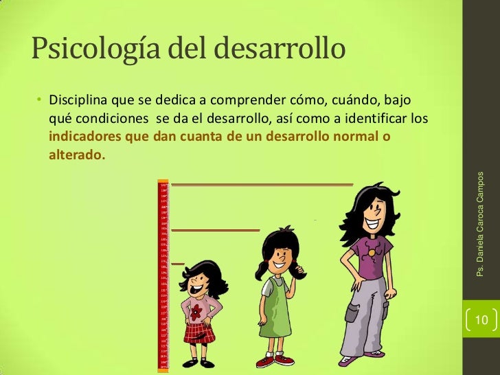 Psicología del desarrollo para egb (clase 1)