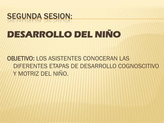 SEGUNDA SESION:

DESARROLLO DEL NIÑO

OBJETIVO: LOS ASISTENTES CONOCERAN LAS
  DIFERENTES ETAPAS DE DESARROLLO COGNOSCITIVO
  Y MOTRIZ DEL NIÑO.
 