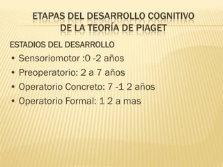 ETAPAS DEL DESARROLLO COGNITIVO
          DE LA TEORÍA DE PIAGET
ESTADIOS DEL DESARROLLO
• Sensoriomotor :0 -2 años
• Preoperatorio: 2 a 7 años
• Operatorio Concreto: 7 -1 2 años
• Operatorio Formal: 1 2 a mas
 
