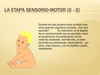 LA ETAPA SENSORIO-MOTOR (0 –2)

             Durante los dos primeros años el bebé hace
             unos avances cognitivos enormes. ¿Por qué
             aprende?         Su motivación es la llegada
             de un acontecimiento que es percibido como
             el causante de una perturbación de los
             sistemas existentes. Asimilándolo, el bebé
             acomoda sus estructuras, desarrollando , por
             tanto, unas nuevas, y así el equilibrio queda
             restablecido.
 