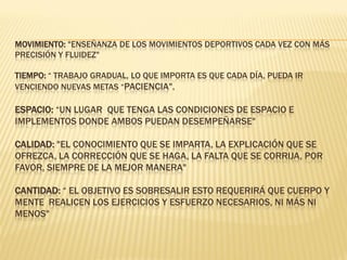 MOVIMIENTO: "ENSEÑANZA DE LOS MOVIMIENTOS DEPORTIVOS CADA VEZ CON MÁS
PRECISIÓN Y FLUIDEZ"

TIEMPO: “ TRABAJO GRADUAL, LO QUE IMPORTA ES QUE CADA DÍA, PUEDA IR
VENCIENDO NUEVAS METAS “PACIENCIA".

ESPACIO: “UN LUGAR QUE TENGA LAS CONDICIONES DE ESPACIO E
IMPLEMENTOS DONDE AMBOS PUEDAN DESEMPEÑARSE"

CALIDAD: "EL CONOCIMIENTO QUE SE IMPARTA, LA EXPLICACIÓN QUE SE
OFREZCA, LA CORRECCIÓN QUE SE HAGA, LA FALTA QUE SE CORRIJA, POR
FAVOR, SIEMPRE DE LA MEJOR MANERA"

CANTIDAD: “ EL OBJETIVO ES SOBRESALIR ESTO REQUERIRÁ QUE CUERPO Y
MENTE REALICEN LOS EJERCICIOS Y ESFUERZO NECESARIOS, NI MÁS NI
MENOS"
 