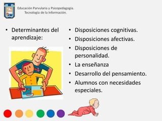 • Determinantes del • Disposiciones cognitivas.
aprendizaje: • Disposiciones afectivas.
• Disposiciones de
personalidad.
• La enseñanza
• Desarrollo del pensamiento.
• Alumnos con necesidades
especiales.