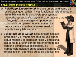 ÁREAS DE ESPECIALIZACIÓN DEL PSICÓLOGO EN EL ÁMBITO PROFESIONAL

ANÁLISIS DIFERENCIAL
Psicólogo Experimental. Incluye un grupo diverso de
psicólogos que realizan investigación, principalmente en
áreas básicas de la psicología (por ejemplo
memoria, aprendizaje, cognición, percepción, motivación,
lenguaje). La investigación puede ser
conducida con personas o animales. La
mayor parte es realizada en escenarios
académicos y laboratorios.
Psicólogo de la Salud. Está dirigido hacia la
promoción y el mantenimiento de una buena
salud mental y el bienestar físico y emocional;
así como la prevención de las enfermedades
con una perspectiva psicológica. Su
campo está ubicado en hospitales, centros de
rehabilitación, agencias de salud pública, etc.

 