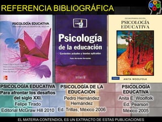 REFERENCIA BIBLIOGRÁFICA

PSICOLOGÍA EDUCATIVA PSICOLOGÍA DE LA
EDUCACIÓN
Para afrontar los desafíos
del siglo XXI.
Pedro Hernández
Hernández
Felipe Tirado
Editorial McGraw Hill 2010 Ed. Trillas, México 2006

PSICOLOGÍA
EDUCATIVA
Anita E. Woolfolk
Ed. Pearson
México 2005

EL MATERIA CONTENDIOL ES UN EXTRACTO DE ESTAS PUBLICACIONES

 