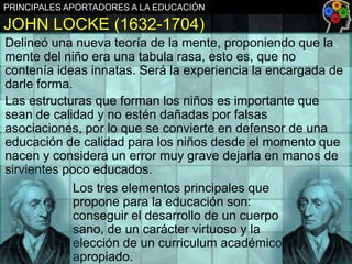 PRINCIPALES APORTADORES A LA EDUCACIÓN

JOHN LOCKE (1632-1704)
Delineó una nueva teoría de la mente, proponiendo que la
mente del niño era una tabula rasa, esto es, que no
contenía ideas innatas. Será la experiencia la encargada de
darle forma.
Las estructuras que forman los niños es importante que
sean de calidad y no estén dañadas por falsas
asociaciones, por lo que se convierte en defensor de una
educación de calidad para los niños desde el momento que
nacen y considera un error muy grave dejarla en manos de
sirvientes poco educados.
Los tres elementos principales que
propone para la educación son:
conseguir el desarrollo de un cuerpo
sano, de un carácter virtuoso y la
elección de un curriculum académico
apropiado.

 