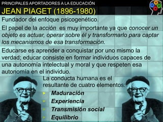 PRINCIPALES APORTADORES A LA EDUCACIÓN

JEAN PIAGET (1896-1980)
Fundador del enfoque psicogenético.
El papel de la acción es muy importante ya que conocer un
objeto es actuar, operar sobre él y transformarlo para captar
los mecanismos de esa transformación.
Educarse es aprender a conquistar por uno mismo la
verdad; educar consiste en formar individuos capaces de
una autonomía intelectual y moral y que respeten esa
autonomía en el individuo.
La conducta humana es el
resultante de cuatro elementos:
▶ Maduración
▶ Experiencia
▶ Transmisión social
▶ Equilibrio

 
