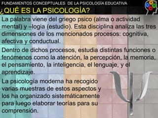 FUNDAMENTOS CONCEPTUALES DE LA PSICOLOGÍA EDUCATIVA

¿QUÉ ES LA PSICOLOGÍA?
La palabra viene del griego psico (alma o actividad
mental) y –logia (estudio). Esta disciplina analiza las tres
dimensiones de los mencionados procesos: cognitiva,
afectiva y conductual.
Dentro de dichos procesos, estudia distintas funciones o
fenómenos como la atención, la percepción, la memoria,
el pensamiento, la inteligencia, el lenguaje, y el
aprendizaje.
La psicología moderna ha recogido
varias muestras de estos aspectos y
los ha organizado sistemáticamente
para luego elaborar teorías para su
comprensión.

 