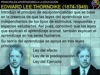 PRINCIPALES APORTADORES A LA EDUCACIÓN

EDWARD LEE THORNDIKE (1874-1949)
Introdujo el principio de equipotencialidad que se basa
en la creencia de que las leyes del aprendizaje son
independientes de los tipos de estímulos, respuestas y
especies estudiadas. Así pues, consideró que las leyes
que explican el aprendizaje animal, también explican el
aprendizaje en los seres humanos.
Su teoría del aprendizaje se apoya en tres leyes
principales:
1. Ley del efecto
2. Ley de la predisposición
3. Ley del Ejercicio

 