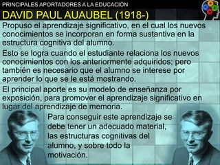 PRINCIPALES APORTADORES A LA EDUCACIÓN

DAVID PAUL AUAUBEL (1918-)
Propuso el aprendizaje significativo, en el cual los nuevos
conocimientos se incorporan en forma sustantiva en la
estructura cognitiva del alumno.
Esto se logra cuando el estudiante relaciona los nuevos
conocimientos con los anteriormente adquiridos; pero
también es necesario que el alumno se interese por
aprender lo que se le está mostrando.
El principal aporte es su modelo de enseñanza por
exposición, para promover el aprendizaje significativo en
lugar del aprendizaje de memoria.
Para conseguir este aprendizaje se
debe tener un adecuado material,
las estructuras cognitivas del
alumno, y sobre todo la
motivación.

 