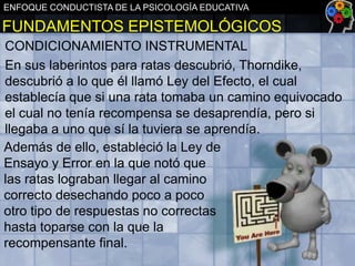 ENFOQUE CONDUCTISTA DE LA PSICOLOGÍA EDUCATIVA

FUNDAMENTOS EPISTEMOLÓGICOS
CONDICIONAMIENTO INSTRUMENTAL
En sus laberintos para ratas descubrió, Thorndike,
descubrió a lo que él llamó Ley del Efecto, el cual
establecía que si una rata tomaba un camino equivocado
el cual no tenía recompensa se desaprendía, pero si
llegaba a uno que sí la tuviera se aprendía.
Además de ello, estableció la Ley de
Ensayo y Error en la que notó que
las ratas lograban llegar al camino
correcto desechando poco a poco
otro tipo de respuestas no correctas
hasta toparse con la que la
recompensante final.

 