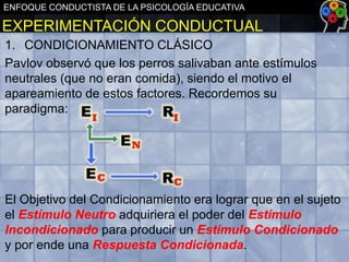 ENFOQUE CONDUCTISTA DE LA PSICOLOGÍA EDUCATIVA

EXPERIMENTACIÓN CONDUCTUAL
1. CONDICIONAMIENTO CLÁSICO
Pavlov observó que los perros salivaban ante estímulos
neutrales (que no eran comida), siendo el motivo el
apareamiento de estos factores. Recordemos su
paradigma:

El Objetivo del Condicionamiento era lograr que en el sujeto
el Estímulo Neutro adquiriera el poder del Estímulo
Incondicionado para producir un Estímulo Condicionado
y por ende una Respuesta Condicionada.

 