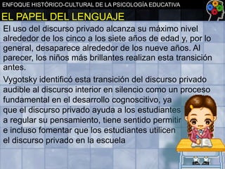ENFOQUE HISTÓRICO-CULTURAL DE LA PSICOLOGÍA EDUCATIVA

EL PAPEL DEL LENGUAJE
El uso del discurso privado alcanza su máximo nivel
alrededor de los cinco a los siete años de edad y, por lo
general, desaparece alrededor de los nueve años. Al
parecer, los niños más brillantes realizan esta transición
antes.
Vygotsky identificó esta transición del discurso privado
audible al discurso interior en silencio como un proceso
fundamental en el desarrollo cognoscitivo, ya
que el discurso privado ayuda a los estudiantes
a regular su pensamiento, tiene sentido permitir
e incluso fomentar que los estudiantes utilicen
el discurso privado en la escuela

 