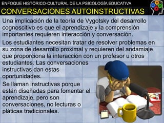 ENFOQUE HISTÓRICO-CULTURAL DE LA PSICOLOGÍA EDUCATIVA

CONVERSACIONES AUTOINSTRUCTIVAS
Una implicación de la teoría de Vygotsky del desarrollo
cognoscitivo es que el aprendizaje y la comprensión
importantes requieren interacción y conversación.
Los estudiantes necesitan tratar de resolver problemas en
su zona de desarrollo proximal y requieren del andamiaje
que proporciona la interacción con un profesor u otros
estudiantes. Las conversaciones
instructivas dan estas
oportunidades.
Se llaman instructivas porque
están diseñadas para fomentar el
aprendizaje, pero son
conversaciones, no lecturas o
pláticas tradicionales.

 