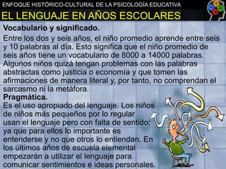 ENFOQUE HISTÓRICO-CULTURAL DE LA PSICOLOGÍA EDUCATIVA

EL LENGUAJE EN AÑOS ESCOLARES
Vocabulario y significado.
Entre los dos y seis años, el niño promedio aprende entre seis
y 10 palabras al día. Esto significa que el niño promedio de
seis años tiene un vocabulario de 8000 a 14000 palabras.
Algunos niños quizá tengan problemas con las palabras
abstractas como justicia o economía y que tomen las
afirmaciones de manera literal y, por tanto, no comprendan el
sarcasmo ni la metáfora.
Pragmática.
Es el uso apropiado del lenguaje. Los niños
de niños más pequeños por lo regular
usan el lenguaje pero con falta de sentido;
ya que para ellos lo importante es
entenderse y no que otros lo entiendan. En
los últimos años de escuela elemental
empezarán a utilizar el lenguaje para
comunicar sentimientos e ideas personales.

 