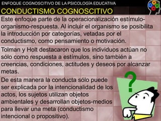 ENFOQUE COGNOSCITIVO DE LA PSICOLOGÍA EDUCATIVA

CONDUCTISMO COGNOSCITIVO
Este enfoque parte de la operacionalización estímuloorganismo-respuesta. Al incluir el organismo se posibilita
la introducción por categorías, vetadas por el
conductismo, como pensamiento o motivación.
Tolman y Holt destacaron que los individuos actúan no
sólo como respuesta a estímulos, sino también a
creencias, condiciones, actitudes y deseos por alcanzar
metas.
De esta manera la conducta sólo puede
ser explicada por la intencionalidad de los
actos, los sujetos utilizan objetos
ambientales y desarrollan objetos-medios
para llevar una meta (conductismo
intencional o propositivo).

 