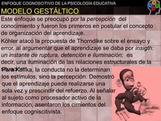 ENFOQUE COGNOSCITIVO DE LA PSICOLOGÍA EDUCATIVA

MODELO GESTÁLTICO
Este enfoque se preocupó por la percepción del
conocimiento y fueron los primeros en postular el concepto
de organización del aprendizaje.
Köhler atacó la propuesta de Thorndike sobre el ensayo y
error, al argumentar que el aprendizaje se daba por insigth:
un instante de ruptura, detención e iluminación; es
decir, una iluminación de las relaciones estructurales de la
situación.
Para Koffka, la conducta no la determinan
los estímulos, sino la percepción. Demostró
que el aprendizaje puede realizarse una
sola vez y prescindir del refuerzo. Al señalar
al sujeto como procesador activo de la
información, asentaron los cimientos del
enfoque cogniscitivista.

 