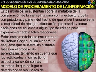 ENFOQUE COGNOSCITIVO DE LA PSICOLOGÍA EDUCATIVA

MODELO DE PROCESAMIENTO DE LA INFORMACIÓN
Estos modelos se sustentan sobre la metáfora de la
comparación de la mente humana con la estructura de la
computadora; y parten del hecho de que el ser humano tiene
la capacidad de recoger información, procesarla y tomar
decisiones de acuerdo a algún tipo de criterio para
experimentar sobre tales reacciones.
Entre estos modelos se encuentra el
de Robert Gagné, quien elaboró un
esquema que muestra las distintas
fases en el proceso de
aprendizaje, teniendo en cuenta que
las actividades internas tienen
estrecha conexión con las
externas, lo que da lugar a
determinados resultados de

 