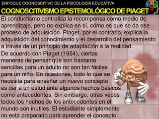 ENFOQUE COGNOSCITIVO DE LA PSICOLOGÍA EDUCATIVA

COGNOSCITIVISMO EPISTEMOLÓGICO DE PIAGET
El conductismo centraliza la recompensa como medio de
aprendizaje, pero no explica en sí, cómo es que se da ese
proceso de adquisición. Piaget, por el contrario, explica la
adquisición del conocimiento y el desarrollo del pensamiento
a través de un principio de adaptación a la realidad.
De acuerdo con Piaget (1954), ciertas
maneras de pensar que son bastante
sencillas para un adulto no son tan fáciles
para un niño. En ocasiones, todo lo que se
necesita para enseñar un nuevo concepto
es dar a un estudiante algunos hechos básicos
como antecedentes. Sin embargo, otras veces
todos los hechos de los antecedentes en el
mundo son inútiles. El estudiante simplemente
no está preparado para aprender el concepto.

 