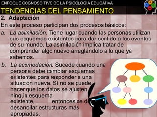 ENFOQUE COGNOSCITIVO DE LA PSICOLOGÍA EDUCATIVA

TENDENCIAS DEL PENSAMIENTO
2. Adaptación
En este proceso participan dos procesos básicos:
a. La asimilación. Tiene lugar cuando las personas utilizan
sus esquemas existentes para dar sentido a los eventos
de su mundo. La asimilación implica tratar de
comprender algo nuevo arreglándolo a lo que ya
sabemos.
b. La acomodación. Sucede cuando una
persona debe cambiar esquemas
existentes para responder a una
situación nueva. Sí no se puede
hacer que los datos se ajusten a
ningún esquema
existente,
entonces se deben
desarrollar estructuras más
apropiadas.

 