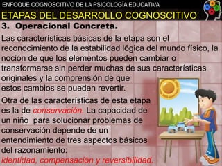 ENFOQUE COGNOSCITIVO DE LA PSICOLOGÍA EDUCATIVA

ETAPAS DEL DESARROLLO COGNOSCITIVO

3. Operacional Concreta.
Las características básicas de la etapa son el
reconocimiento de la estabilidad lógica del mundo físico, la
noción de que los elementos pueden cambiar o
transformarse sin perder muchas de sus características
originales y la comprensión de que
estos cambios se pueden revertir.
Otra de las características de esta etapa
es la de conservación. La capacidad de
un niño para solucionar problemas de
conservación depende de un
entendimiento de tres aspectos básicos
del razonamiento:
identidad, compensación y reversibilidad.

 