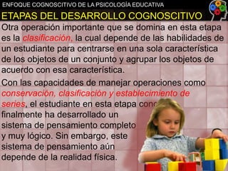 ENFOQUE COGNOSCITIVO DE LA PSICOLOGÍA EDUCATIVA

ETAPAS DEL DESARROLLO COGNOSCITIVO
Otra operación importante que se domina en esta etapa
es la clasificación, la cual depende de las habilidades de
un estudiante para centrarse en una sola característica
de los objetos de un conjunto y agrupar los objetos de
acuerdo con esa característica.
Con las capacidades de manejar operaciones como
conservación, clasificación y establecimiento de
series, el estudiante en esta etapa concreta
finalmente ha desarrollado un
sistema de pensamiento completo
y muy lógico. Sin embargo, este
sistema de pensamiento aún
depende de la realidad física.

 