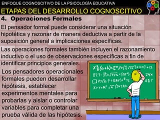 ENFOQUE COGNOSCITIVO DE LA PSICOLOGÍA EDUCATIVA

ETAPAS DEL DESARROLLO COGNOSCITIVO

4. Operaciones Formales
El pensador formal puede considerar una situación
hipotética y razonar de manera deductiva a partir de la
suposición general a implicaciones específicas.
Las operaciones formales también incluyen el razonamiento
inductivo o el uso de observaciones específicas a fin de
identificar principios generales.
Los pensadores operacionales
formales pueden desarrollar
hipótesis, establecer
experimentos mentales para
probarlas y aislar o controlar
variables para completar una
prueba válida de las hipótesis.

 