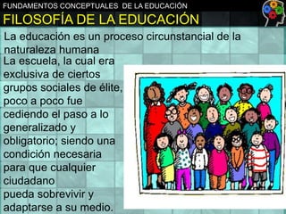 FUNDAMENTOS CONCEPTUALES DE LA EDUCACIÓN

FILOSOFÍA DE LA EDUCACIÓN
La educación es un proceso circunstancial de la
naturaleza humana
La escuela, la cual era
exclusiva de ciertos
grupos sociales de élite,
poco a poco fue
cediendo el paso a lo
generalizado y
obligatorio; siendo una
condición necesaria
para que cualquier
ciudadano
pueda sobrevivir y
adaptarse a su medio.

 