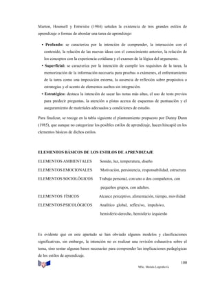 Marton, Hounsell y Entwistie (1984) señalan la existencia de tres grandes estilos de
aprendizaje o formas de abordar una tarea de aprendizaje:
• Profundo: se caracteriza por la intención de comprender, la interacción con el
contenido, la relación de las nuevas ideas con el conocimiento anterior, la relación de
los conceptos con la experiencia cotidiana y el examen de la lógica del argumento.
• Superficial: se caracteriza por la intención de cumplir los requisitos de la tarea, la
memorización de la información necesaria para pruebas o exámenes, el enfrentamiento
de la tarea como una imposición externa, la ausencia de reflexión sobre propósitos o
estrategias y el acento de elementos sueltos sin integración.
• Estratégico: destaca la intención de sacar las notas más altas, el uso de tests previos
para predecir preguntas, la atención a pistas acerca de esquemas de puntuación y el
aseguramiento de materiales adecuados y condiciones de estudio.
Para finalizar, se recoge en la tabla siguiente el planteamiento propuesto por Dunny Dunn
(1985), que aunque no categorizar los posibles estilos de aprendizaje, hacen hincapié en los
elementos básicos de dichos estilos.

ELEMENTOS BÁSICOS DE LOS ESTILOS DE APRENDIZAJE
ELEMENTOS AMBIENTALES

Sonido, luz, temperatura, diseño

ELEMENTOS EMOCIONALES

Motivación, persistencia, responsabilidad, estructura

ELEMENTOS SOCIOLÓGICOS

Trabajo personal, con uno o dos compañeros, con
pequeños grupos, con adultos.

ELEMENTOS FÍSICOS

Alcance perceptivo, alimentación, tiempo, movilidad

ELEMENTOS PSICOLÓGICOS

Analítico global, reflexivo, impulsivo,
hemisferio derecho, hemisferio izquierdo

Es evidente que en este apartado se han obviado algunos modelos y clasificaciones
significativas, sin embargo, la intención no es realizar una revisión exhaustiva sobre el
tema, sino sentar algunas bases necesarias para comprender las implicaciones pedagógicas
de los estilos de aprendizaje.
100
MSc. Moisés Logroño G.

 