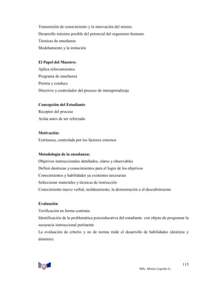 Transmisión de conocimiento y la innovación del mismo.
Desarrollo máximo posible del potencial del organismo humano.
Técnicas de enseñanza
Modelamiento y la imitación

El Papel del Maestro:
Aplica reforzamientos
Programa de enseñanza
Premia y conduce
Directivo y controlador del proceso de interaprendizaje

Concepción del Estudiante
Receptor del proceso
Actúa antes de ser reforzado

Motivación:
Extrínseca, controlada por los factores externos

Metodología de la enseñanza:
Objetivos instruccionales detallados, claros y observables
Definir destrezas y conocimientos para el logro de los objetivos
Conocimientos y habilidades ya existentes necesarias
Seleccionar materiales y técnicas de instrucción
Conocimiento nuevo verbal, moldeamiento, la demostración o el descubrimiento

Evaluación
Verificación en forma continúa
Identificación de la problemática psicoeducativa del estudiante con objeto de programar la
secuencia instruccional pertinente
La evaluación de criterio y no de norma mide el desarrollo de habilidades (destreza y
dominio)

115
MSc. Moisés Logroño G.

 