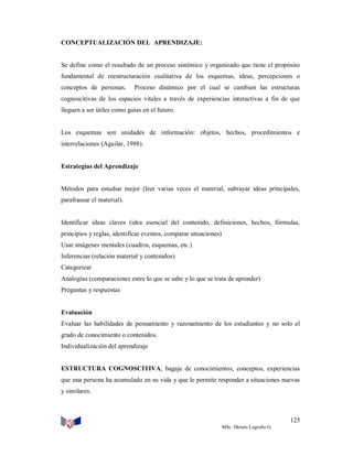 CONCEPTUALIZACIÓN DEL APRENDIZAJE:

Se define como el resultado de un proceso sistémico y organizado que tiene el propósito
fundamental de reestructuración cualitativa de los esquemas, ideas, percepciones o
conceptos de personas.

Proceso dinámico por el cual se cambian las estructuras

cognoscitivas de los espacios vitales a través de experiencias interactivas a fin de que
lleguen a ser útiles como guías en el futuro.

Los esquemas son unidades de información: objetos, hechos, procedimientos e
interrelaciones (Aguilar, 1988).

Estrategias del Aprendizaje

Métodos para estudiar mejor (leer varias veces el material, subrayar ideas principales,
parafrasear el material).

Identificar ideas claves (idea esencial del contenido, definiciones, hechos, fórmulas,
principios y reglas, identificar eventos, comparar situaciones)
Usar imágenes mentales (cuadros, esquemas, etc.)
Inferencias (relación material y contenidos)
Categorizar
Analogías (comparaciones entre lo que se sabe y lo que se trata de aprender)
Preguntas y respuestas

Evaluación
Evaluar las habilidades de pensamiento y razonamiento de los estudiantes y no solo el
grado de conocimiento o contenidos.
Individualización del aprendizaje

ESTRUCTURA COGNOSCITIVA, bagaje de conocimientos, conceptos, experiencias
que una persona ha acumulado en su vida y que le permite responder a situaciones nuevas
y similares.

125
MSc. Moisés Logroño G.

 