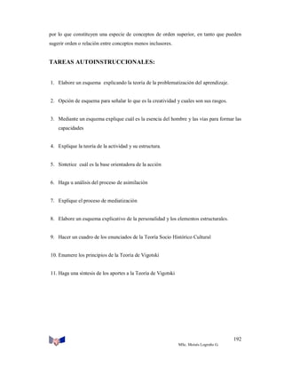 por lo que constituyen una especie de conceptos de orden superior, en tanto que pueden
sugerir orden o relación entre conceptos menos inclusores.

TAREAS AUTOINSTRUCCIONALES:

1. Elabore un esquema explicando la teoría de la problematización del aprendizaje.

2. Opción de esquema para señalar lo que es la creatividad y cuales son sus rasgos.

3. Mediante un esquema explique cuál es la esencia del hombre y las vías para formar las
capacidades

4. Explique la teoría de la actividad y su estructura.

5. Sintetice cuál es la base orientadora de la acción

6. Haga u análisis del proceso de asimilación

7. Explique el proceso de mediatización

8. Elabore un esquema explicativo de la personalidad y los elementos estructurales.

9. Hacer un cuadro de los enunciados de la Teoría Socio Histórico Cultural

10. Enumere los principios de la Teoría de Vigotski

11. Haga una síntesis de los aportes a la Teoría de Vigotski

192
MSc. Moisés Logroño G.

 