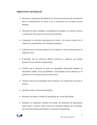 OBJETIVOS GENERALES


Identificar la importancia del estudio de la evolución de esta rama del conocimiento
hasta su transformación en ciencia y de su interacción con las demás ciencias
humanas.



Determinar las bases biológicas y psicológicas de la psiquis y los factores internos
y externos que intervienen en el proceso del desarrollo.



Comprender la evolución concomitante del cerebro y la corteza cerebral con la
conciencia y la producción de los fenómenos psíquicos.



Evidenciar que la estructura psíquica del ser humano se forma básicamente por la
influencia social.



Comprender que sus relaciones afectivas (positivas o negativas) son siempre
producto de sus relaciones interpersonales.



Verificar que el desarrollo de todas sus capacidades intelectuales depende, en
abrumadora medida, de las posibilidades u oportunidades de que disponga en el
ambiente socio-económico en que se desenvuelve.



Analizar el proceso de aprendizaje del ser humano y las condiciones en las que se
produce.



Identificar estilos y formas de aprendizaje.



Reconocer las teorías y modelos de aprendizaje que se han desarrollado.



Identificar la concepción científica del mundo, del desarrollo del pensamiento
lógico crítico y creativo, sobre la base de la naturaleza psíquica del ser humano,
que le permita participar activamente en el proceso de aprendizaje.

3
MSc. Moisés Logroño G.

 