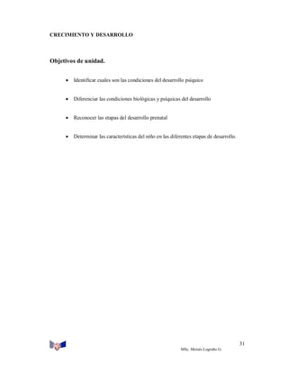 CRECIMIENTO Y DESARROLLO

Objetivos de unidad.


Identificar cuales son las condiciones del desarrollo psíquico



Diferenciar las condiciones biológicas y psíquicas del desarrollo



Reconocer las etapas del desarrollo prenatal



Determinar las características del niño en las diferentes etapas de desarrollo.

31
MSc. Moisés Logroño G.

 