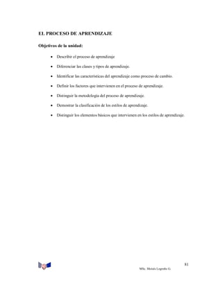 EL PROCESO DE APRENDIZAJE
Objetivos de la unidad:


Describir el proceso de aprendizaje



Diferenciar las clases y tipos de aprendizaje.



Identificar las características del aprendizaje como proceso de cambio.



Definir los factores que intervienen en el proceso de aprendizaje.



Distinguir la metodología del proceso de aprendizaje.



Demostrar la clasificación de los estilos de aprendizaje.



Distinguir los elementos básicos que intervienen en los estilos de aprendizaje.

81
MSc. Moisés Logroño G.

 