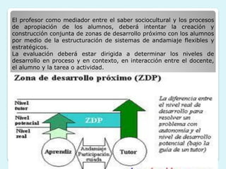 El profesor como mediador entre el saber sociocultural y los procesos
de apropiación de los alumnos, deberá intentar la creación y
construcción conjunta de zonas de desarrollo próximo con los alumnos
por medio de la estructuración de sistemas de andamiaje flexibles y
estratégicos.
La evaluación deberá estar dirigida a determinar los niveles de
desarrollo en proceso y en contexto, en interacción entre el docente,
el alumno y la tarea o actividad.
 