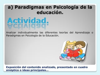 a) Paradigmas en Psicología de la
            educación.



Analizar individualmente las diferentes teorías del Aprendizaje o
Paradigmas en Psicología de la Educación.




Exposición del contenido analizado, presentado en cuadro
sinóptico o ideas principales…
 