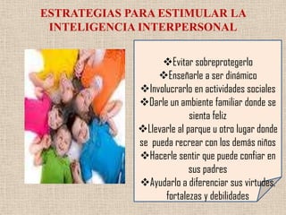 ESTRATEGIAS PARA ESTIMULAR LA
 INTELIGENCIA INTERPERSONAL


                   Evitar sobreprotegerlo
                  Enseñarle a ser dinámico
             Involucrarlo en actividades sociales
             Darle un ambiente familiar donde se
                           sienta feliz
             Llevarle al parque u otro lugar donde
             se pueda recrear con los demás niños
             Hacerle sentir que puede confiar en
                           sus padres
             Ayudarlo a diferenciar sus virtudes,
                   fortalezas y debilidades
 