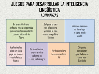 JUEGOS PARA DESARROLLAR LA INTELIGENCIA
                LINGÜÍSTICA
                                   ADIVINANZAS

    En una calle limpia               Salgo de la sala
                                                                Redondo, redondo
anda una niña a un compás              voy a la cocina
                                                                  no tiene tapa
que camina hacia adelante              y meneo la cola
                                                                  ni tiene fondo
   con sus ojitos atrás               como una gallina
                                                                       Anillo
          Tijera                           Escoba


 Vuela sin alas                                                      Chiquitito
                     Hermanitos son,
 silba sin boca                               Verde como loro       como ratón
                       uno va a misa
pega sin manos                                bravo como toro      guarda la casa
                        y el otro no
y nadie lo toca                                      Ají             como león
                    El vino y el vinagre
     Viento                                                           Candado
 