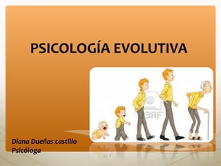 PSICOLOGÍA EVOLUTIVA 
Diana Dueñas castillo 
Psicóloga 
1 
 