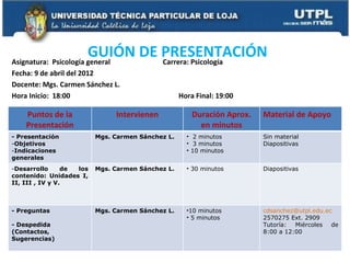 GUIÓN DE PRESENTACIÓN
Asignatura: Psicología general  Carrera: Psicología
Fecha: 9 de abril del 2012
Docente: Mgs. Carmen Sánchez L.
Hora Inicio: 18:00                                 Hora Final: 19:00

    Puntos de la               Intervienen             Duración Aprox.   Material de Apoyo
    Presentación                                         en minutos
- Presentación            Mgs. Carmen Sánchez L.     • 2 minutos         Sin material
-Objetivos                                           • 3 minutos         Diapositivas
-Indicaciones                                        • 10 minutos
generales
-Desarrollo      de los   Mgs. Carmen Sánchez L.     • 30 minutos        Diapositivas
contenido: Unidades I,
II, III , IV y V.



- Preguntas               Mgs. Carmen Sánchez L.     •10 minutos         cdsanchez@utpl.edu.ec
                                                     • 5 minutos         2570275 Ext. 2909
- Despedida                                                              Tutoría: Miércoles de
(Contactos,                                                              8:00 a 12:00
Sugerencias)
 
