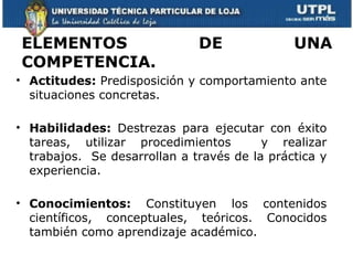 ELEMENTOS                     DE              UNA
COMPETENCIA.
• Actitudes: Predisposición y comportamiento ante
  situaciones concretas.

• Habilidades: Destrezas para ejecutar con éxito
  tareas, utilizar procedimientos        y realizar
  trabajos. Se desarrollan a través de la práctica y
  experiencia.

• Conocimientos: Constituyen los contenidos
  científicos, conceptuales, teóricos. Conocidos
  también como aprendizaje académico.
 
