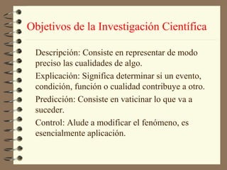 Objetivos de la Investigación Científica

 Descripción: Consiste en representar de modo
 preciso las cualidades de algo.
 Explicación: Significa determinar si un evento,
 condición, función o cualidad contribuye a otro.
 Predicción: Consiste en vaticinar lo que va a
 suceder.
 Control: Alude a modificar el fenómeno, es
 esencialmente aplicación.
 