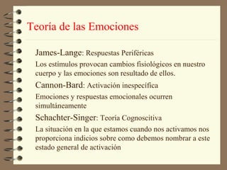 Teoría de las Emociones

 James-Lange: Respuestas Periféricas
 Los estímulos provocan cambios fisiológicos en nuestro
 cuerpo y las emociones son resultado de ellos.
 Cannon-Bard: Activación inespecífica
 Emociones y respuestas emocionales ocurren
 simultáneamente
 Schachter-Singer: Teoría Cognoscitiva
 La situación en la que estamos cuando nos activamos nos
 proporciona indicios sobre como debemos nombrar a este
 estado general de activación
 