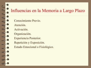 Influencias en la Memoria a Largo Plazo

 Conocimiento Previo.
 Atención.
 Activación.
 Organización.
 Experiencia Posterior.
 Repetición y Exposición.
 Estado Emocional o Fisiológico.
 