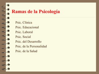 Ramas de la Psicología

 Psic. Clínica
 Psic. Educacional
 Psic. Laboral
 Psic. Social
 Psic. del Desarrollo
 Psic. de la Personalidad
 Psic. de la Salud
 