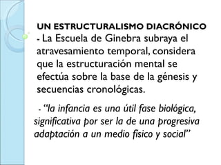 UN ESTRUCTURALISMO DIACRÓNICO -  La Escuela de Ginebra subraya el atravesamiento temporal, considera que la estructuración mental se efectúa sobre la base de la génesis y secuencias cronológicas. -  “la infancia es una útil fase biológica, significativa por ser la de una progresiva adaptación a un medio físico y social” 