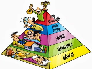 Psicología humanista